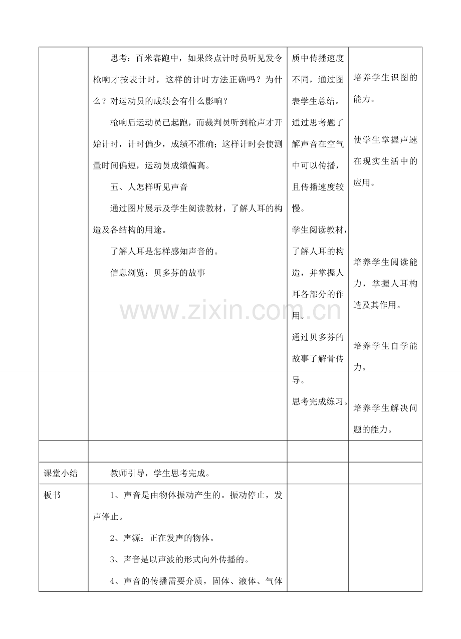 八年级物理上册 2.1 我们怎样听见声音教学设计 （新版）粤教沪版-（新版）粤教沪版初中八年级上册物理教案.doc_第3页