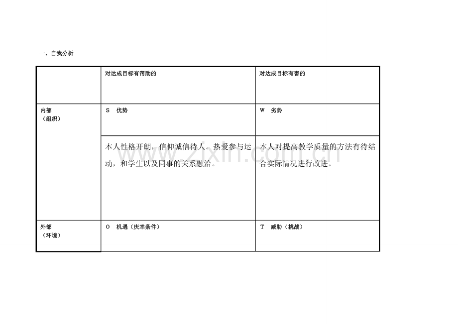 个人自我诊断SWOT分析表（邱丽燕）.doc_第1页