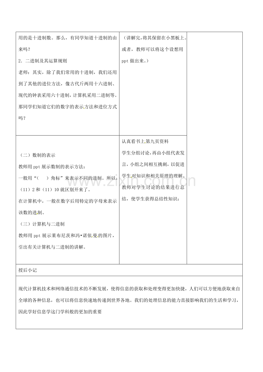 八年级信息技术上册 第1章 走进信息世界（第3课时 信息与信息技术）教案 苏教版-苏教版初中八年级上册信息技术教案.doc_第2页