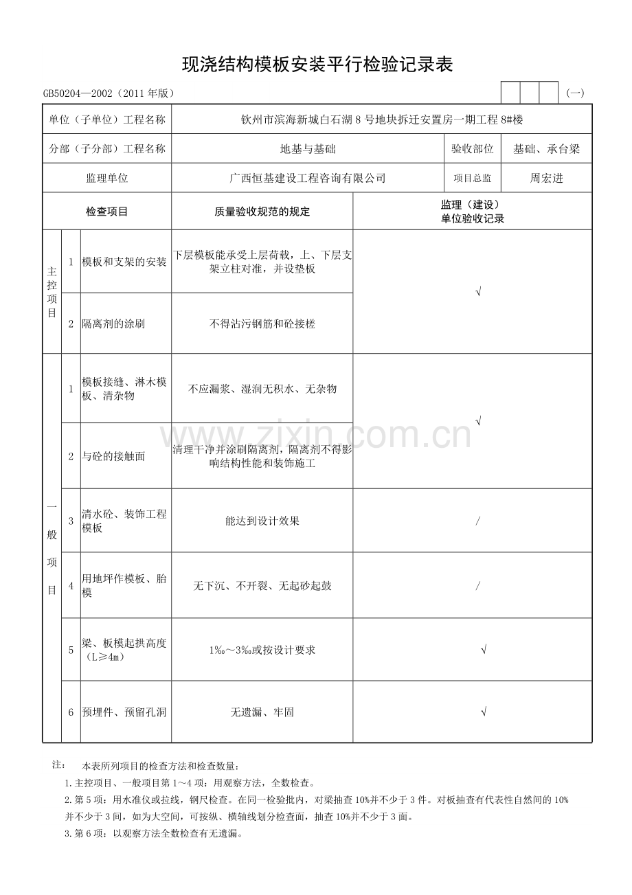 现浇结构模板安装检验批质量验收记录.docx_第1页