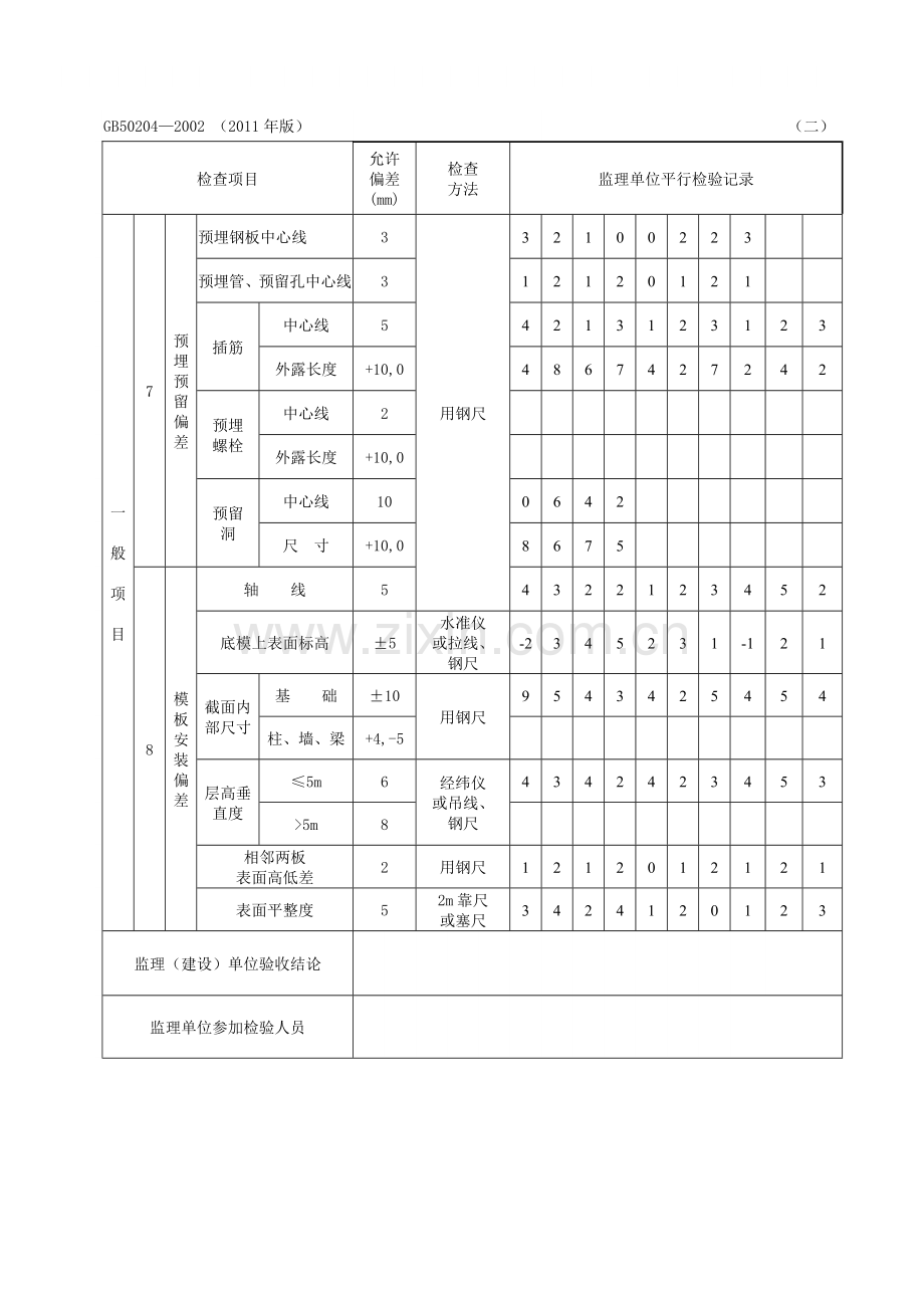 现浇结构模板安装检验批质量验收记录.docx_第2页