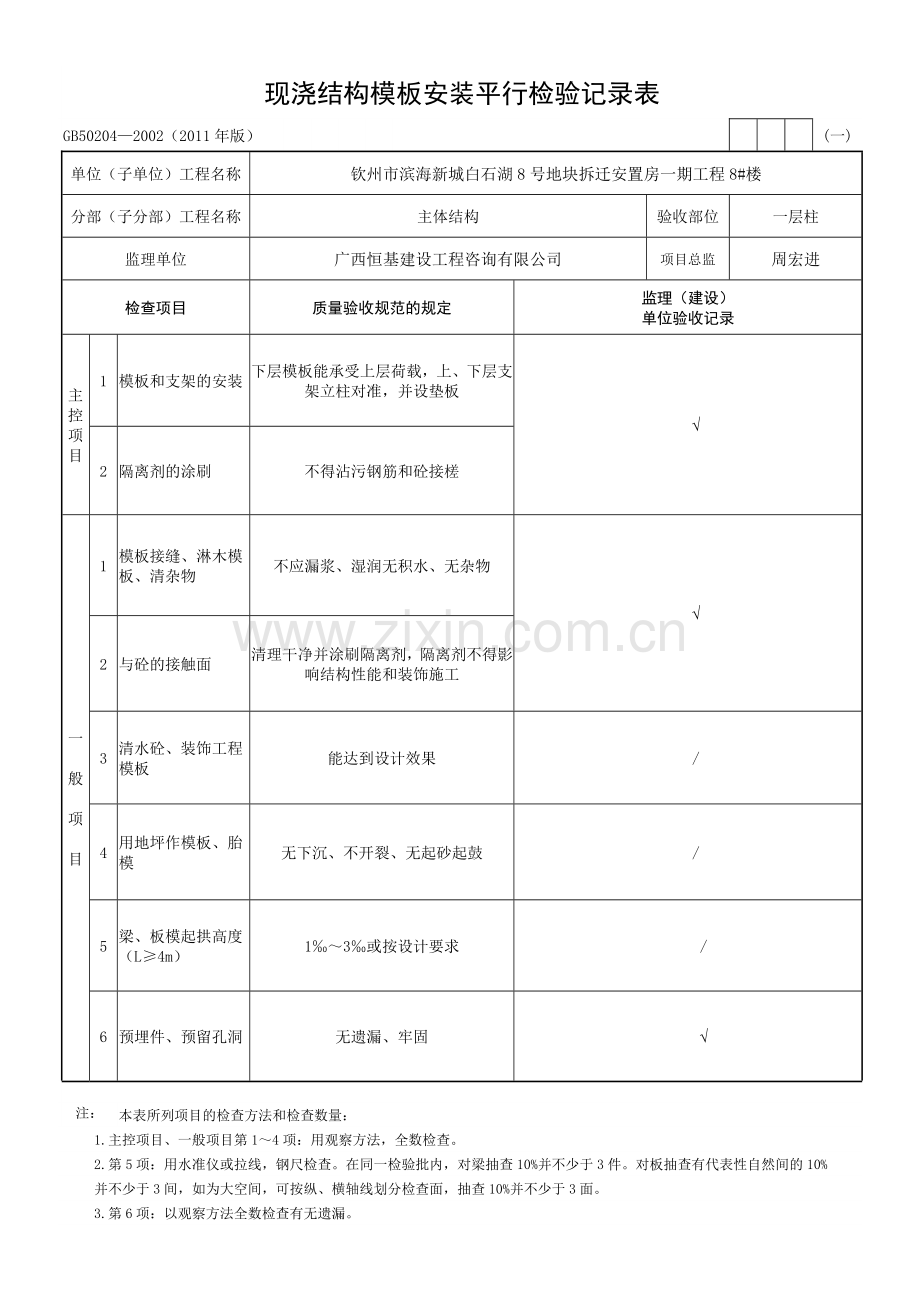 现浇结构模板安装检验批质量验收记录.docx_第3页