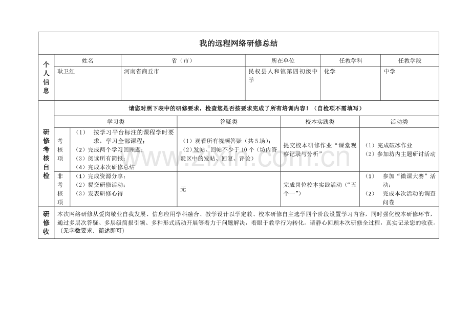 我的远程网络研修总结——耿卫红.doc_第1页