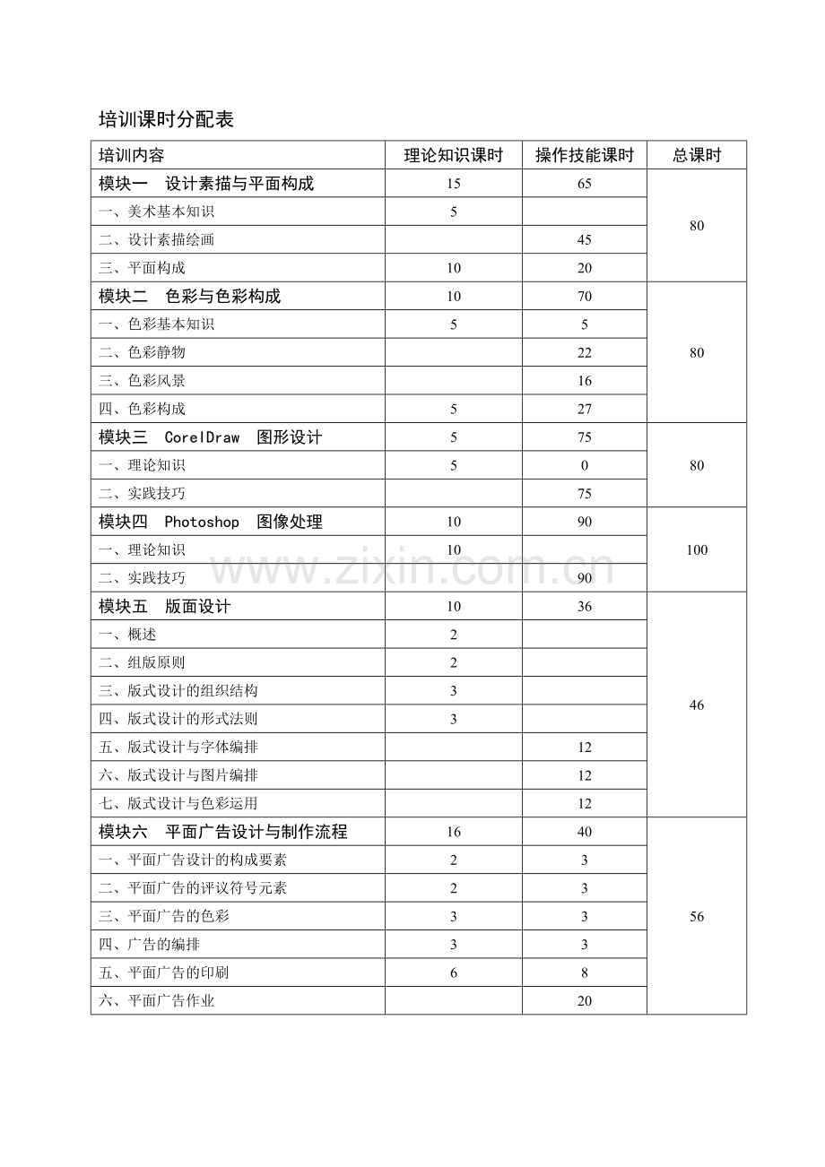 平面广告设计技能培训大纲.doc_第2页