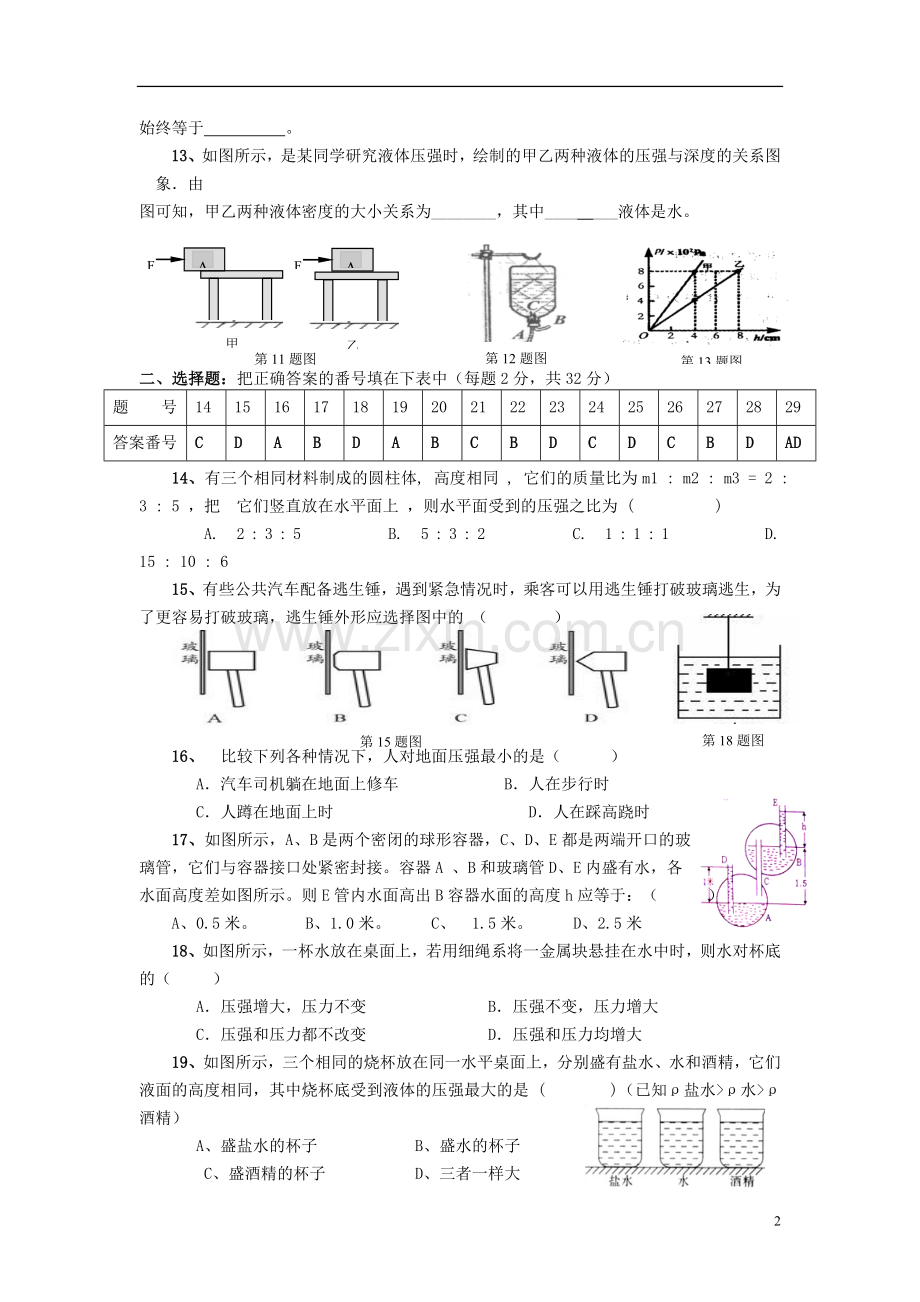 八年级物理下册_第九章《压强》单元综合测试题.doc_第2页