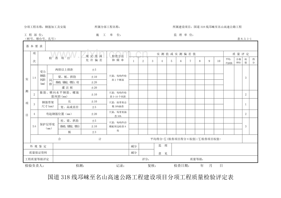 分项工程质量检验评定表(桥梁)国投.docx_第3页