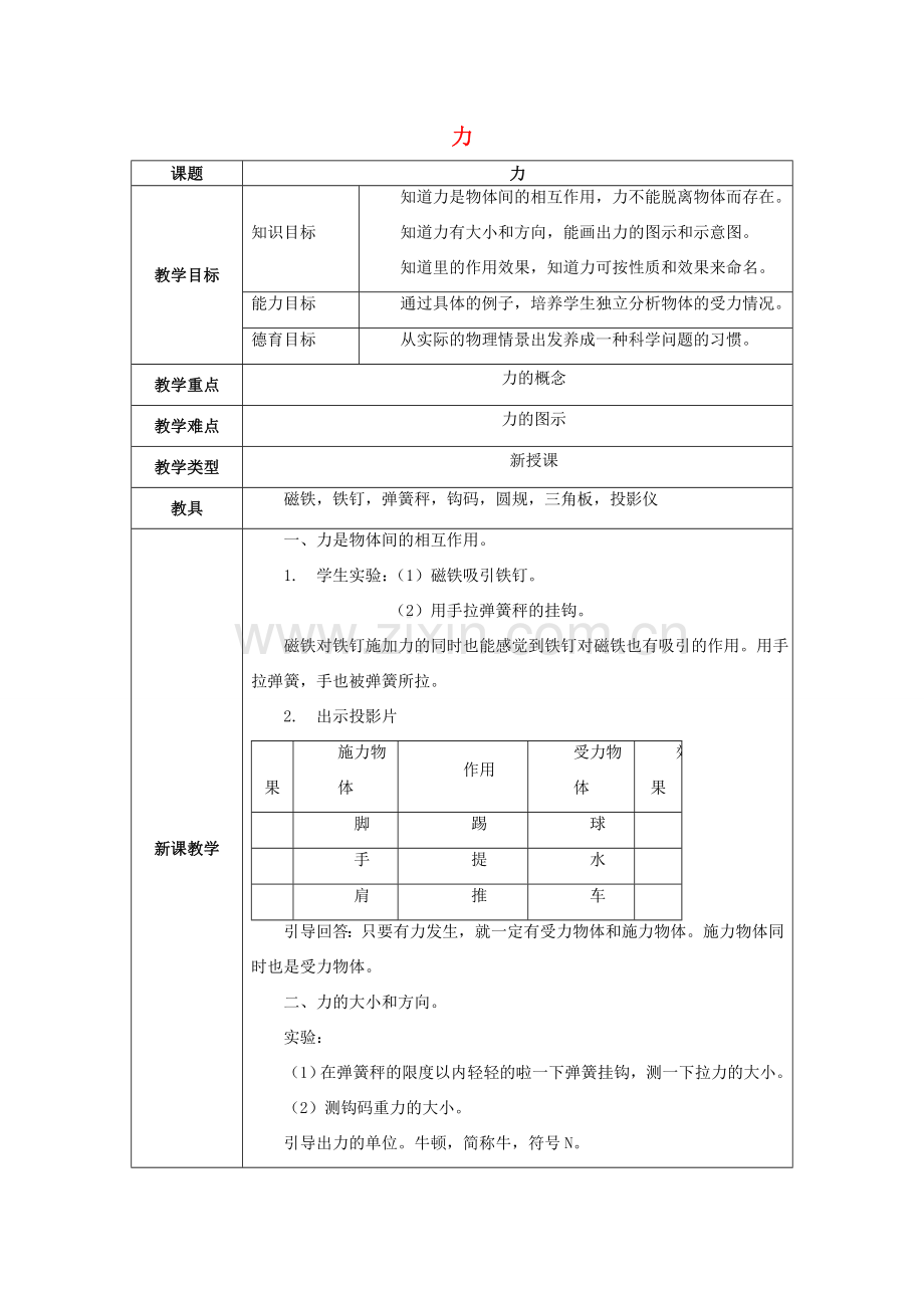 八年级物理全册 第六章 第一节 力教案2 （新版）沪科版.doc_第1页