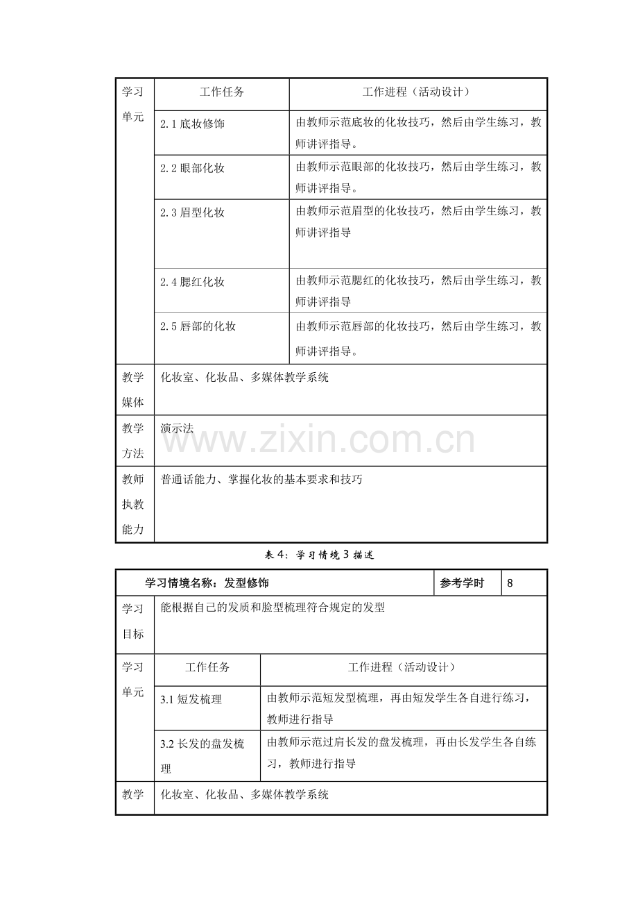 形象塑造与化妆技巧课程标准.doc_第3页