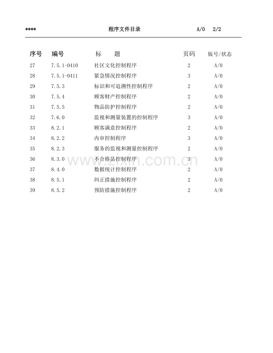 某物业公司质量体系管理程序文件.docx_第3页