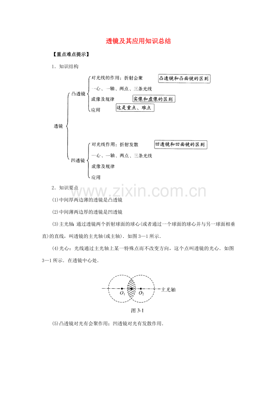 八年级物理上册 第三章透镜及其应用教案 人教新课标版.doc_第1页