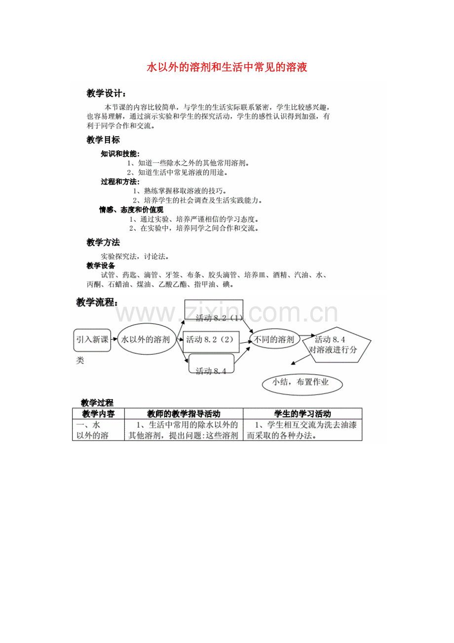 七年级科学上册 第8章 身边的溶液 8.2 形形色色的溶液 水以外的溶剂和生活中常见的溶液教案设计 牛津上海版-牛津上海版初中七年级上册自然科学教案.docx_第1页