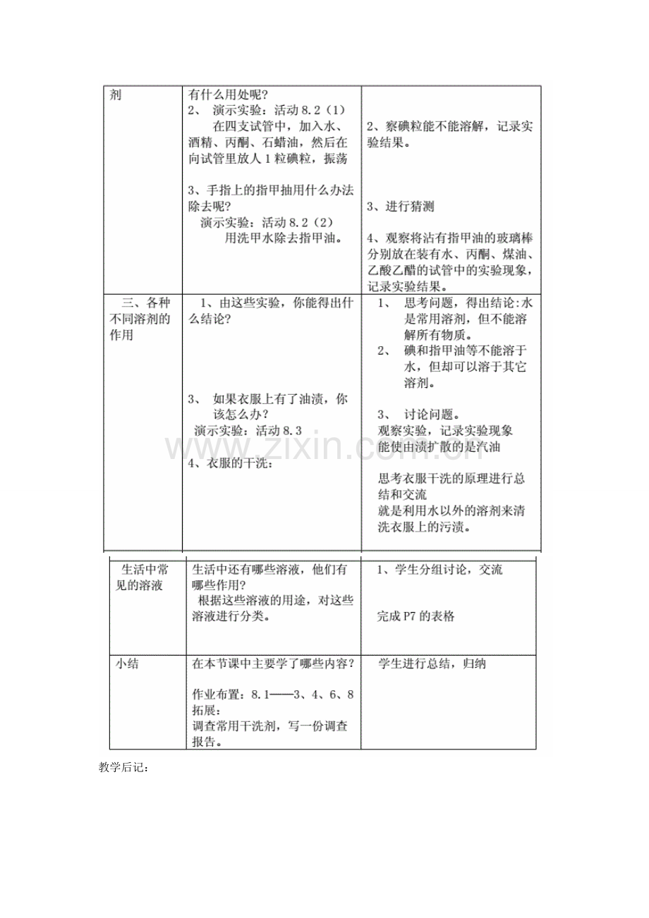 七年级科学上册 第8章 身边的溶液 8.2 形形色色的溶液 水以外的溶剂和生活中常见的溶液教案设计 牛津上海版-牛津上海版初中七年级上册自然科学教案.docx_第2页