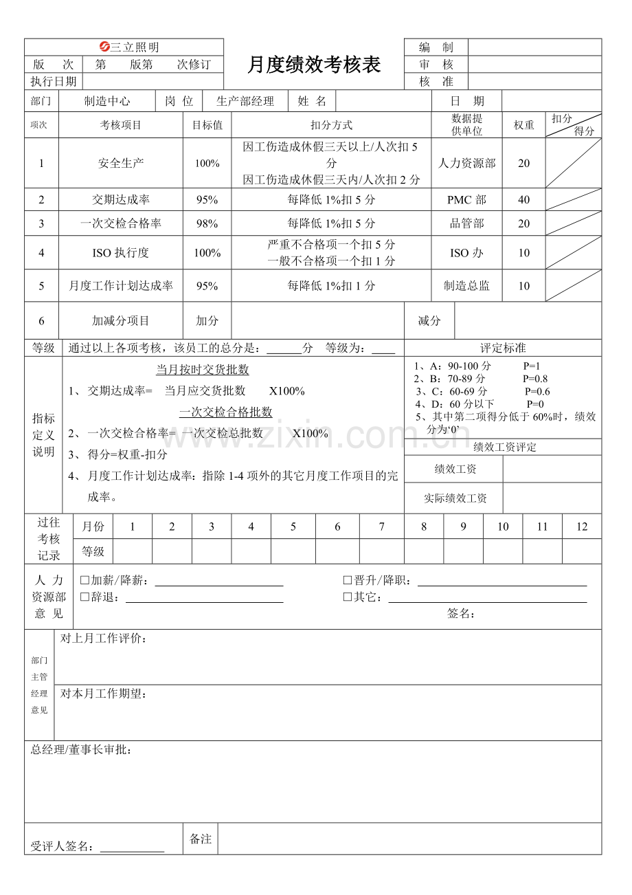 PMC绩效考核.doc_第1页