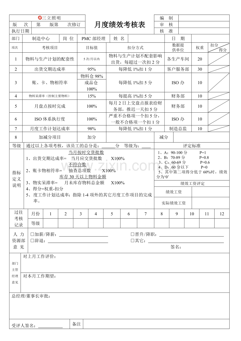 PMC绩效考核.doc_第3页