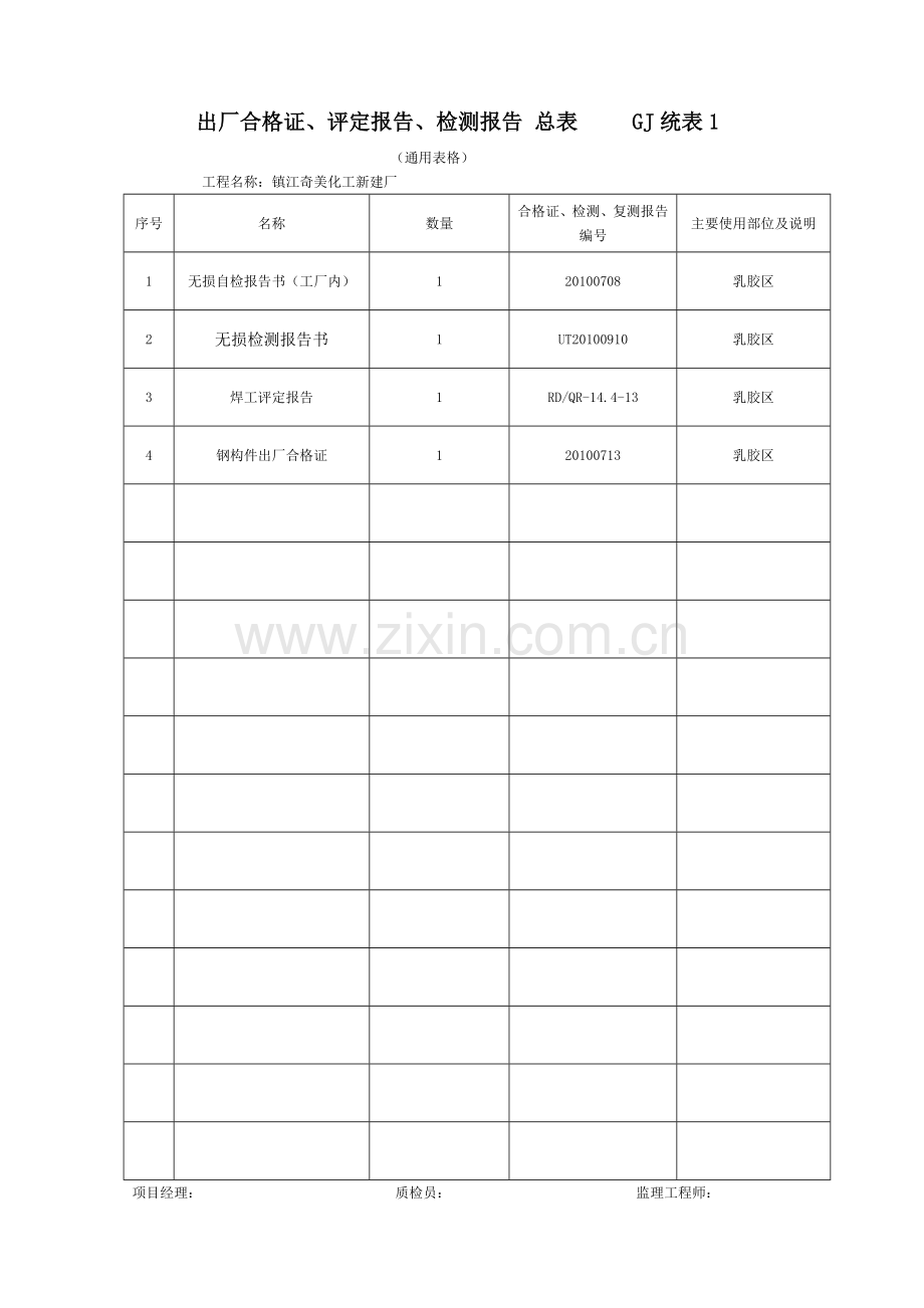 质量证明书、合格证、检测报.docx_第3页