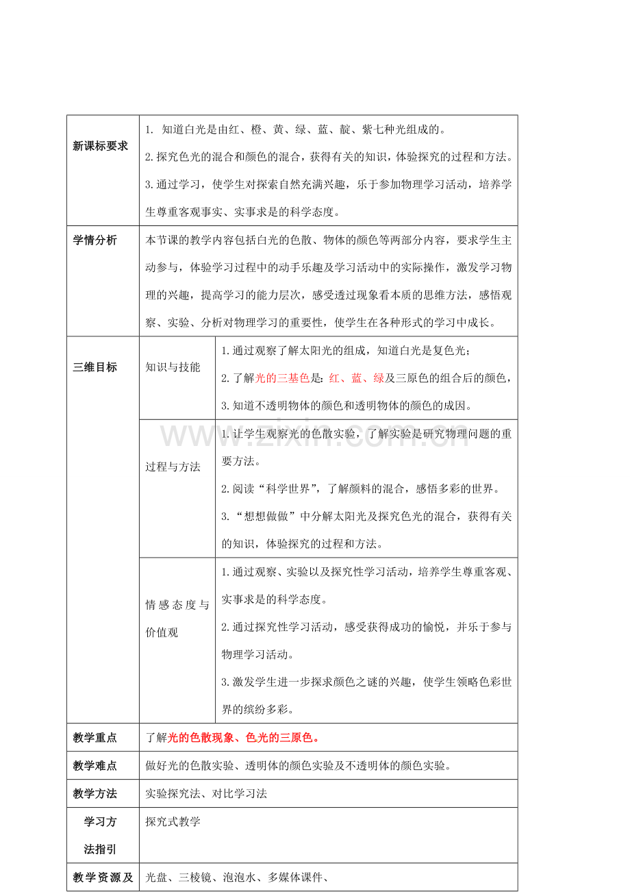 八年级物理全册《4.4 光的色散》教案 （新版）沪科版-（新版）沪科版初中八年级全册物理教案.doc_第1页