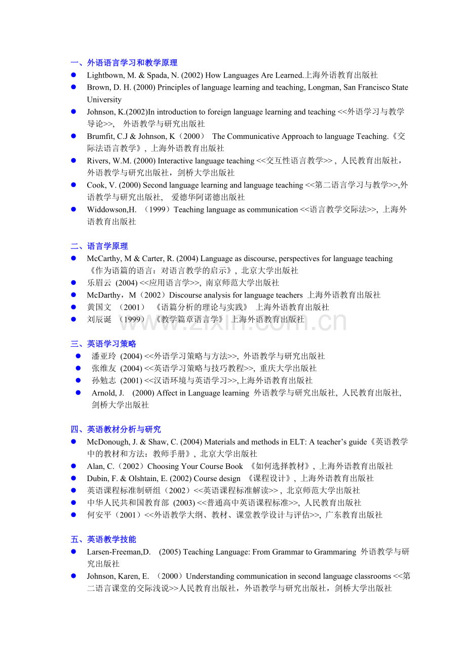 英语教师专业知识结构阅读清单.doc_第1页