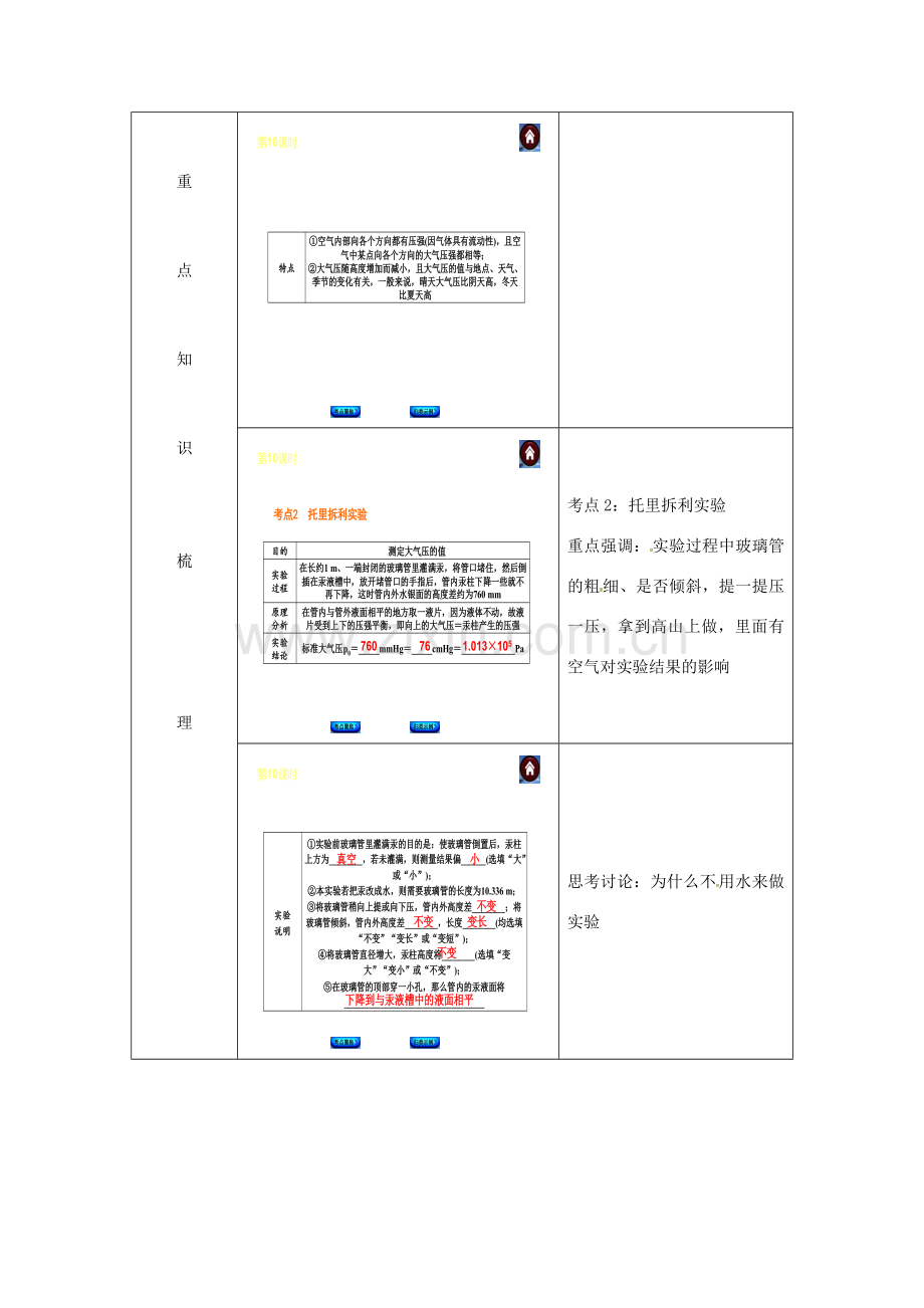 八年级物理全册《8 大气压强、流体压强》复习教案 （新版）沪科版-（新版）沪科版初中八年级全册物理教案.doc_第2页