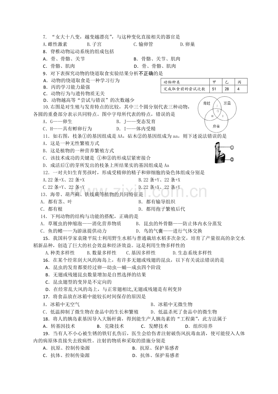 2015年初中生物毕业考试模拟试卷(试题卷）.doc_第2页