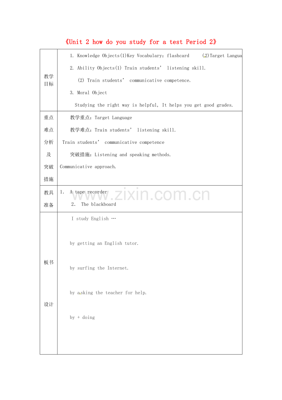 山东省龙口市诸由观镇诸由中学八年级英语下册《Unit 2 how do you study for a test Period 2》教案 鲁教版五四制.doc_第1页