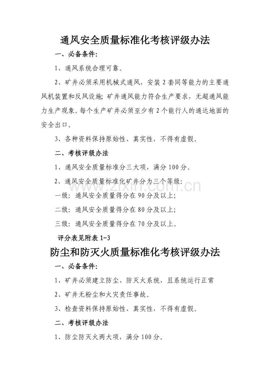 通风安全质量标准化考核评级办法.docx_第1页