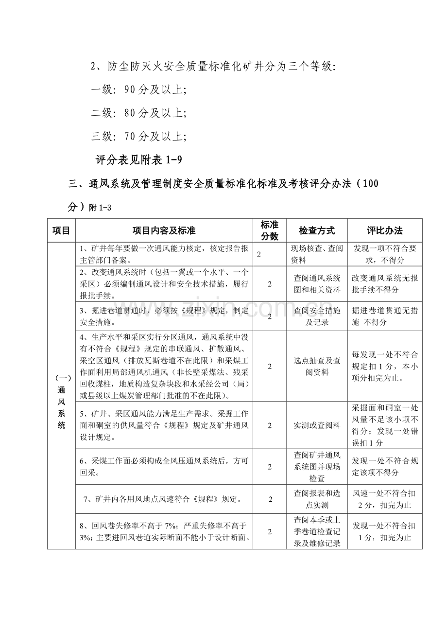 通风安全质量标准化考核评级办法.docx_第2页