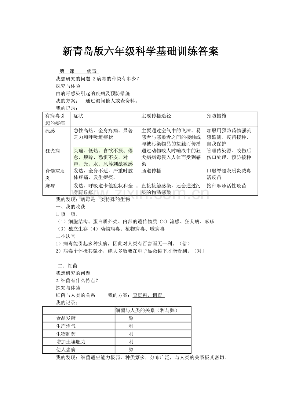 青岛版六年级科学上册自主学习答案.doc_第1页