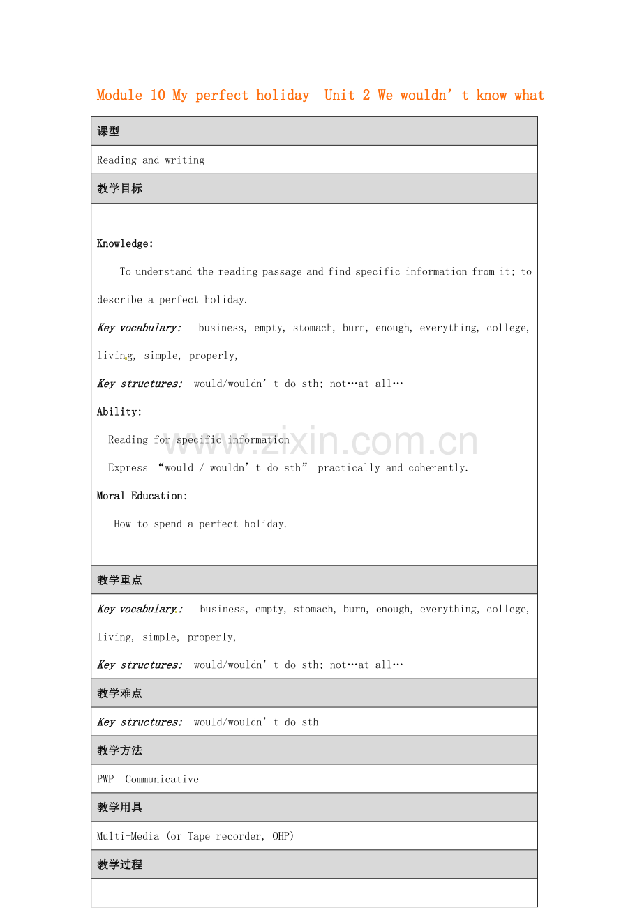 八年级英语下册 Module 10 My perfect holiday Unit 2 We wouldn’t know what to do教案 外研版 外研版.doc_第1页