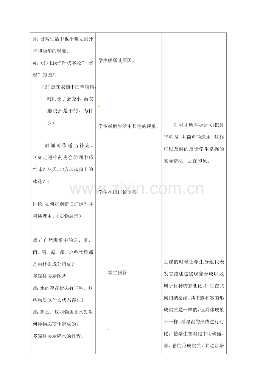 七年级科学上册《4.7 升华与凝华》（2）教案 （新版）浙教版-（新版）浙教版初中七年级上册自然科学教案.doc_第2页