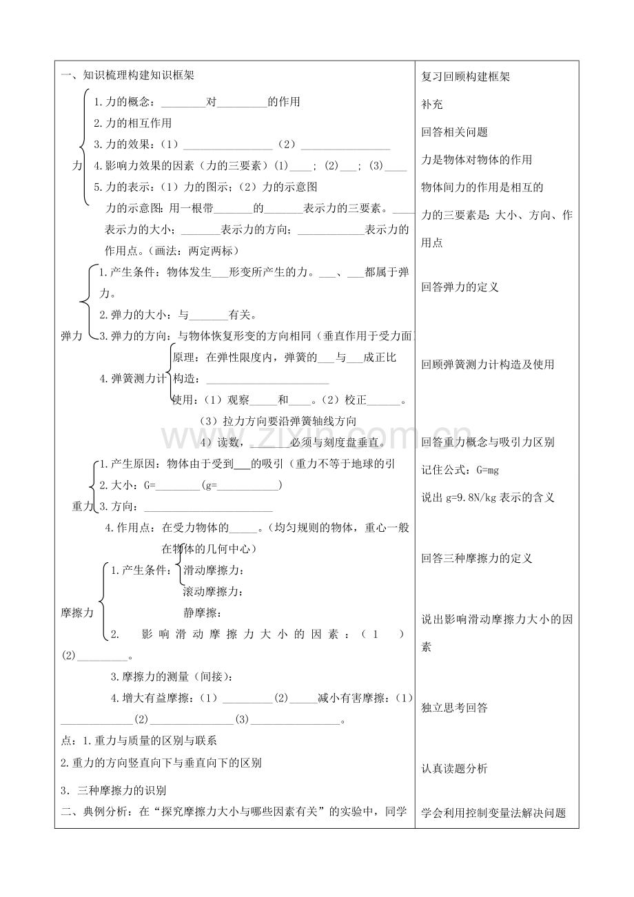 八年级物理下册 第八章力的复习课 沪科版.doc_第2页