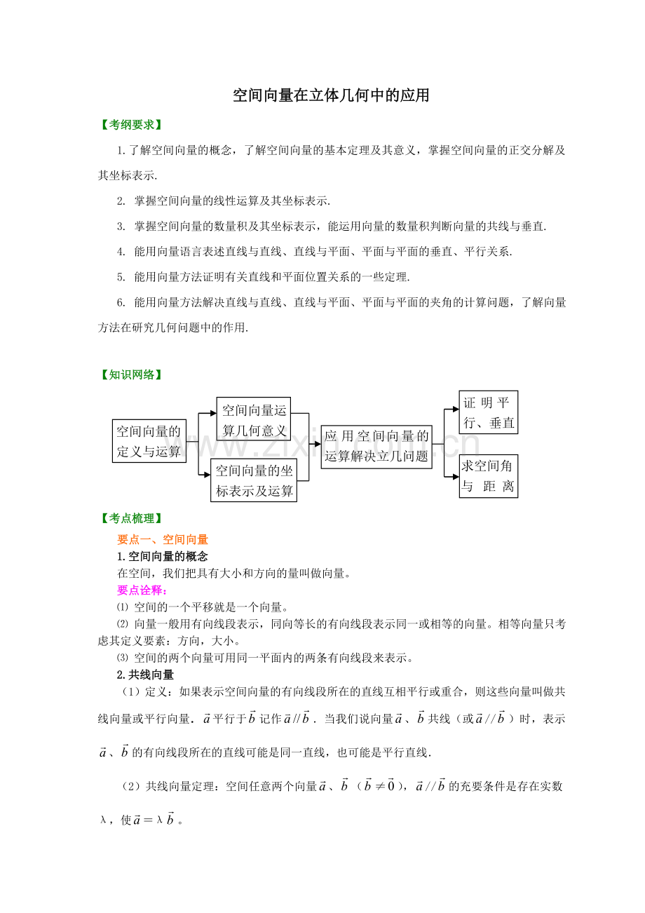 知识讲解_空间向量在立体几何中的应用(提高).doc_第1页