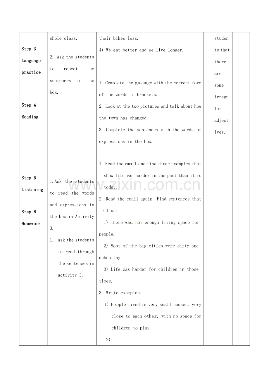 四川省华蓥市九年级英语下册《Module 3 Unit 3 Language in use》教案 （新版）外研版-（新版）外研版初中九年级下册英语教案.doc_第2页