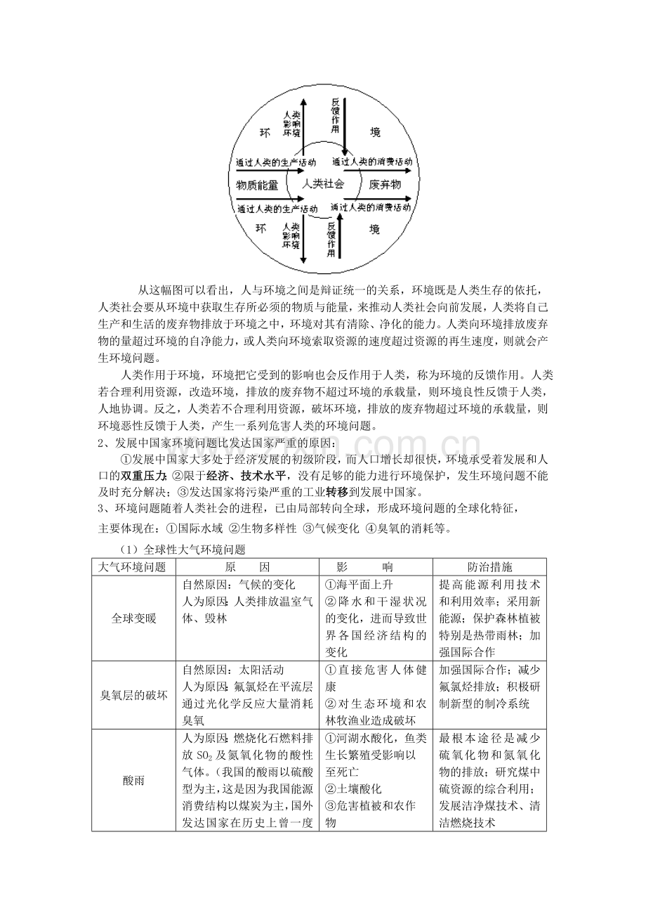 人类面临的全球性环境问题与可持续发展.doc_第2页