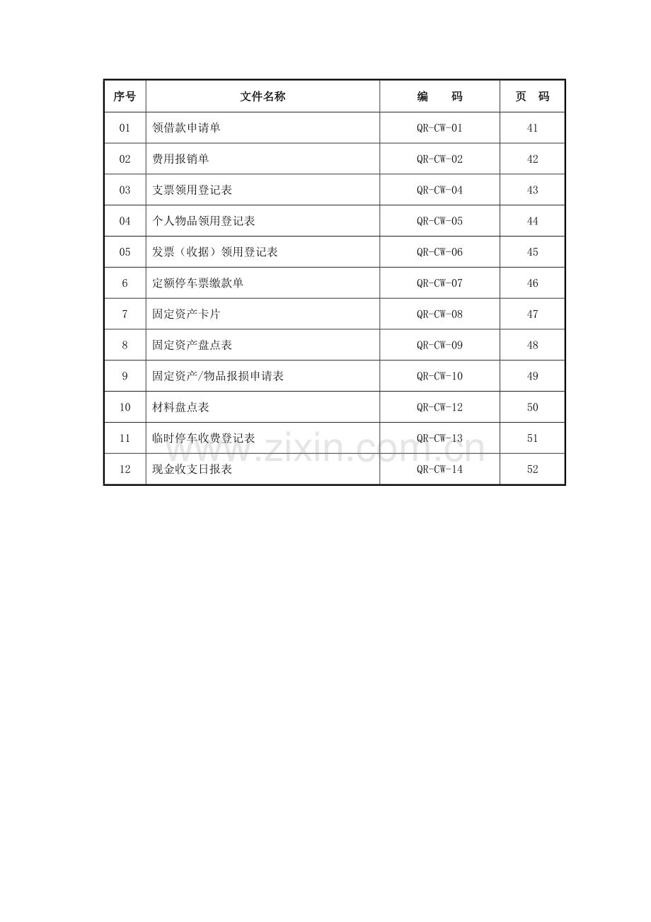 某物业管理有限公司质量体系文件.docx_第2页