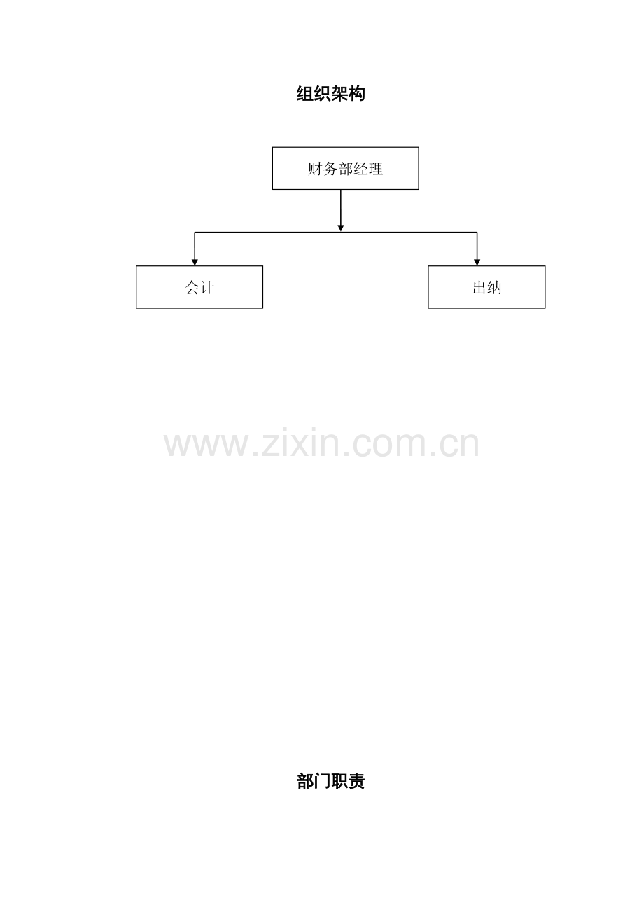 某物业管理有限公司质量体系文件.docx_第3页