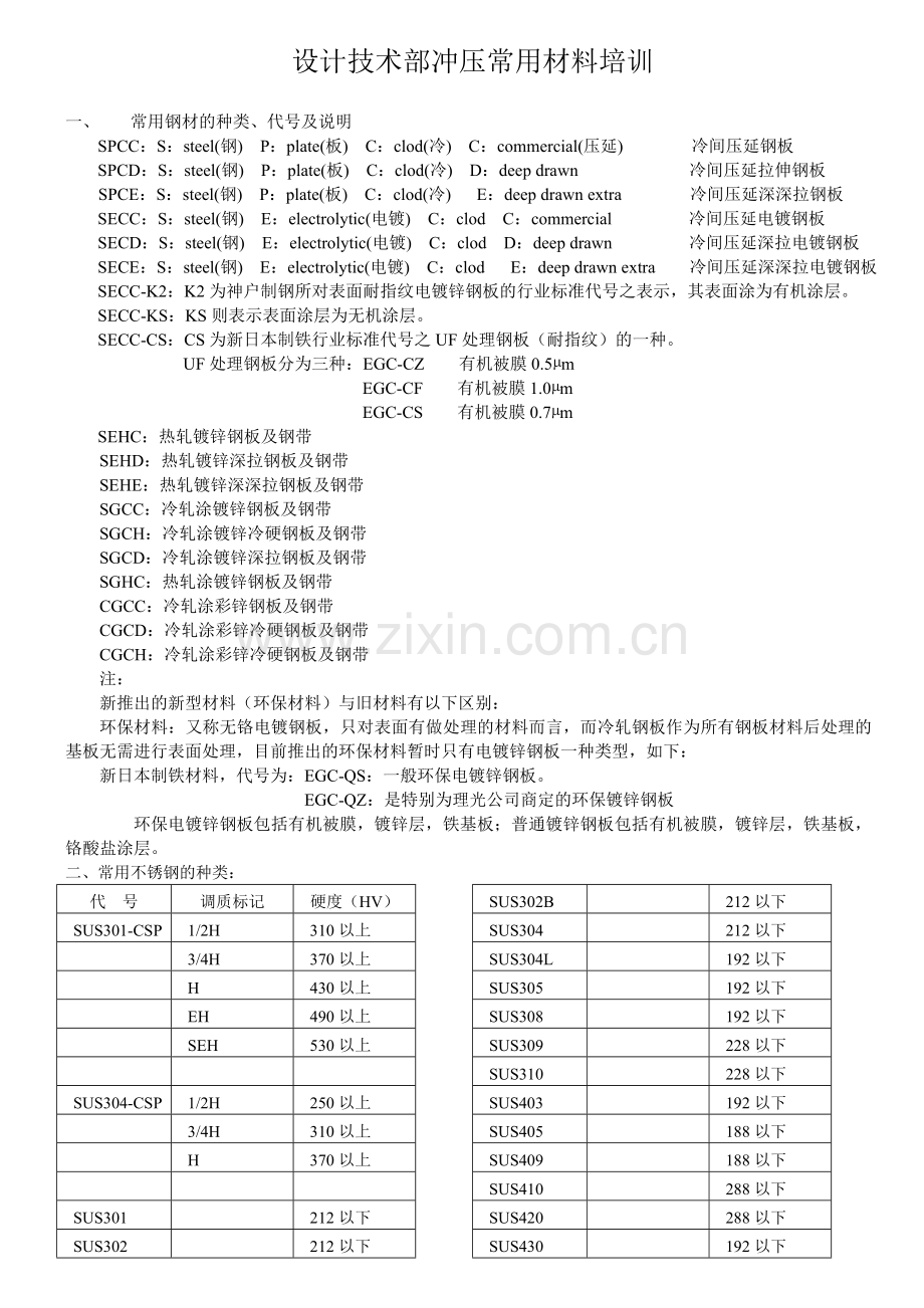 设计技术部冲压常用材料培训.doc_第1页