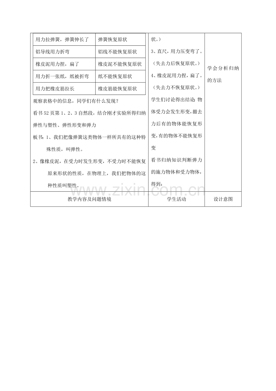 九年级物理上册 第十三章 第一节 弹力、弹簧测力计教案 人新课标教版.doc_第2页