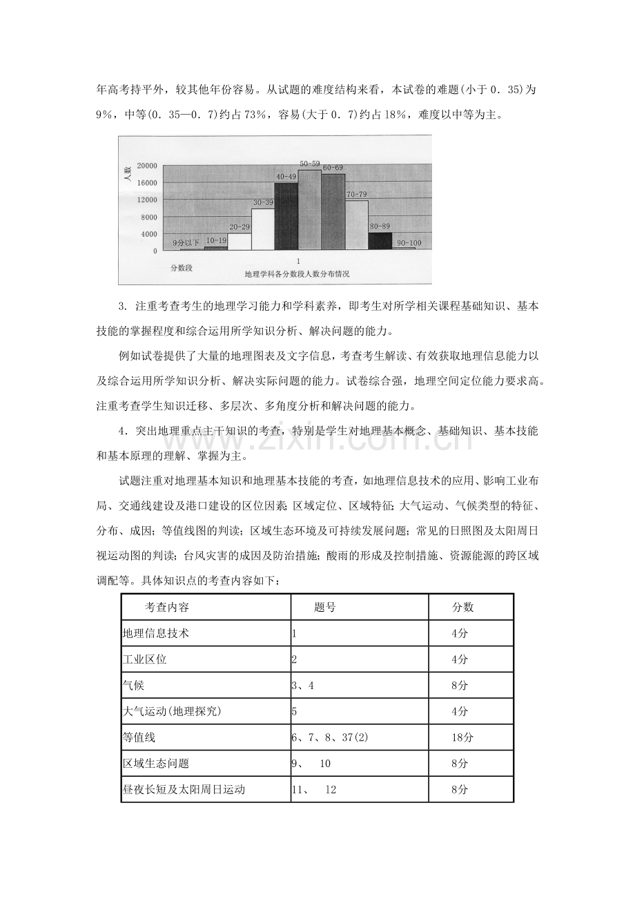 高中毕业班质检地理部分质量分析.docx_第2页