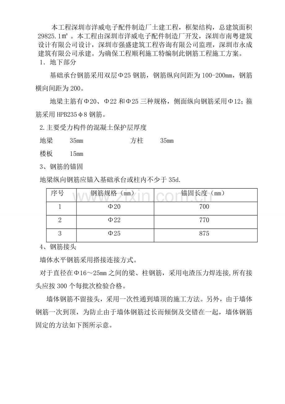 洋威电子配件制造厂钢筋工程专项方案.doc_第2页