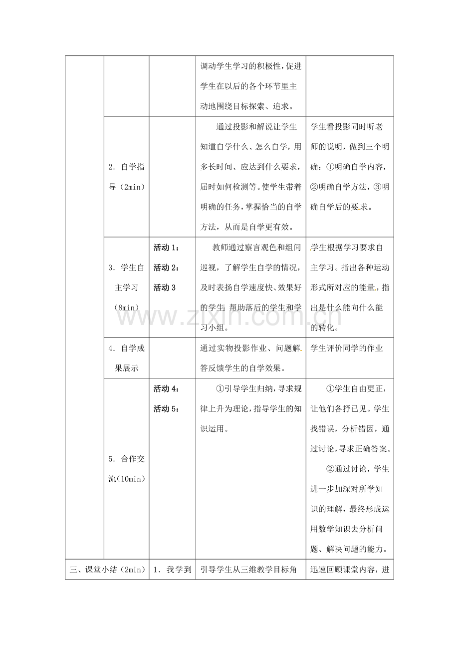 九年级物理下册 20.3 能的转化与能量守恒教案 沪粤版-沪粤版初中九年级下册物理教案.doc_第3页