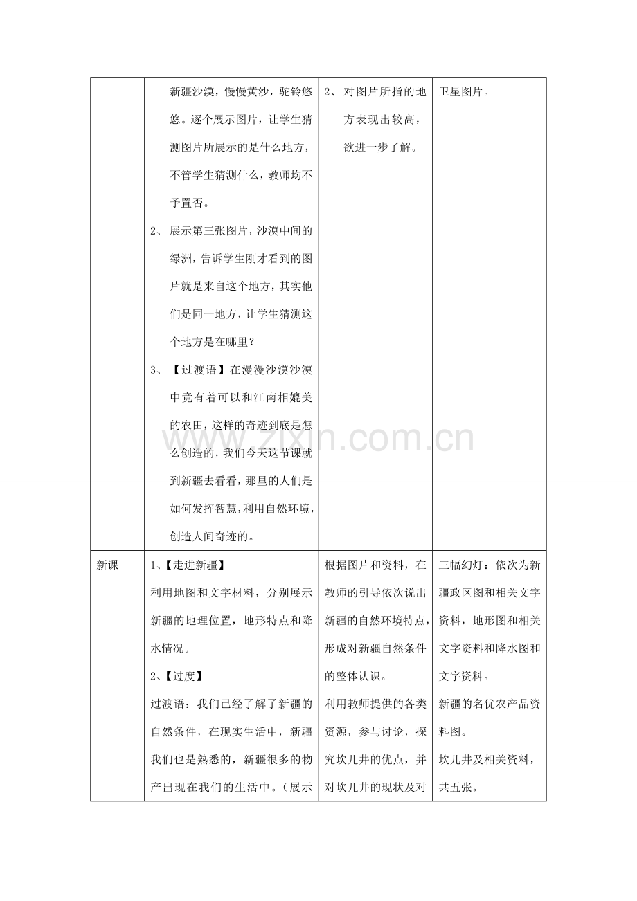 七年级历史与社会上册 第四单元 第五课 第一课时 丝路明珠教案 人教版.doc_第2页