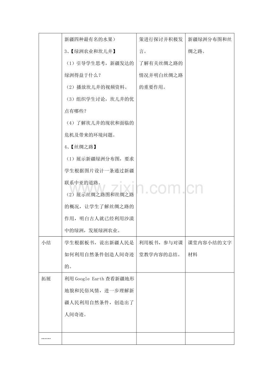 七年级历史与社会上册 第四单元 第五课 第一课时 丝路明珠教案 人教版.doc_第3页