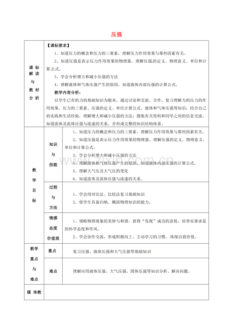 中考物理考点复习12 压强教案1-人教版初中九年级全册物理教案.doc_第1页