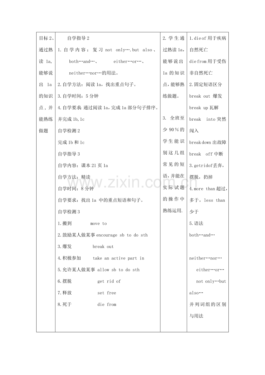 春季版九年级英语下册 Unit 5 China and the World Topic 3 Now it is a symbol of England Section C教案 （新版）仁爱版-（新版）仁爱版初中九年级下册英语教案.doc_第3页