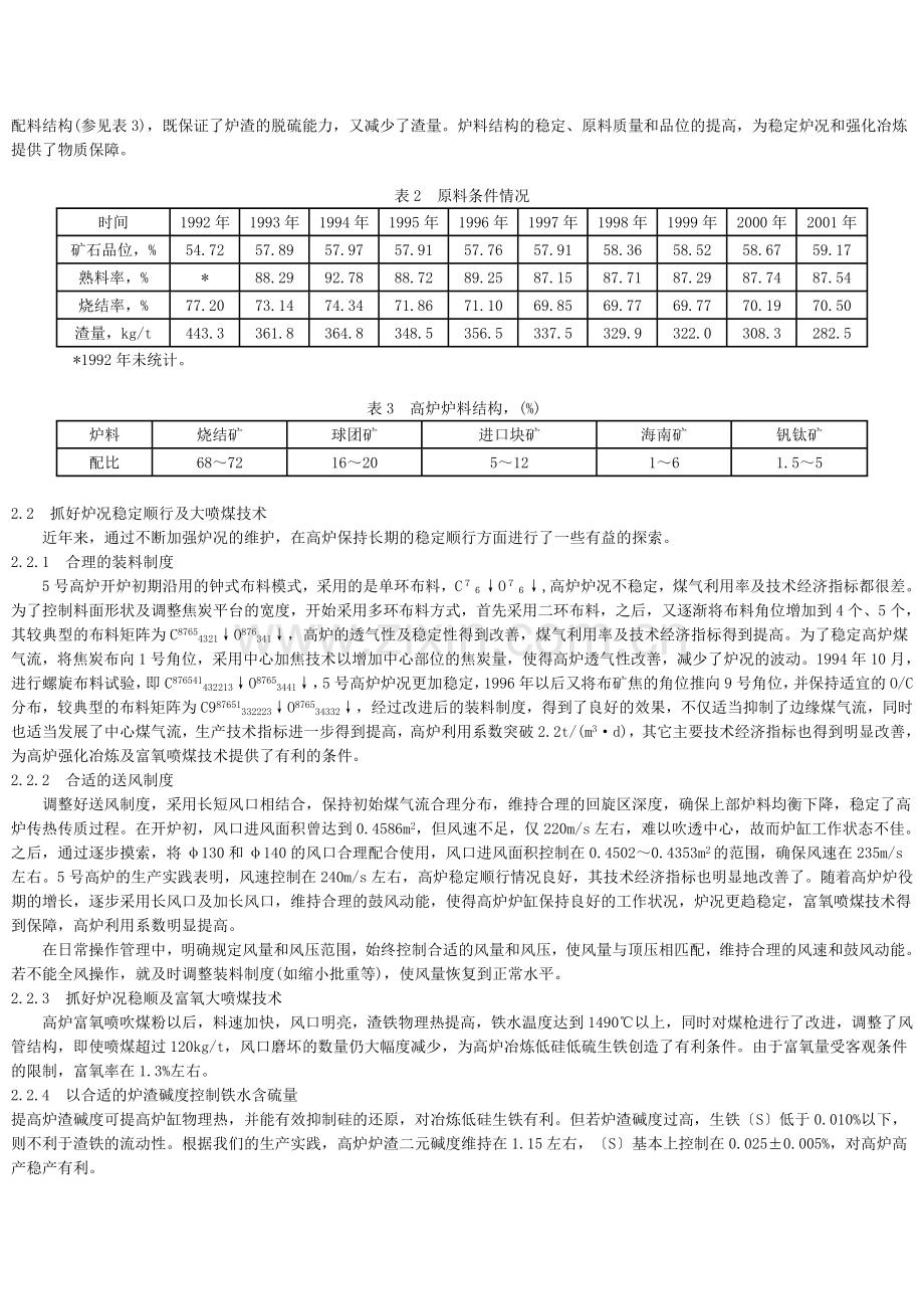 浅谈武钢5号高炉的技术进步.doc_第2页