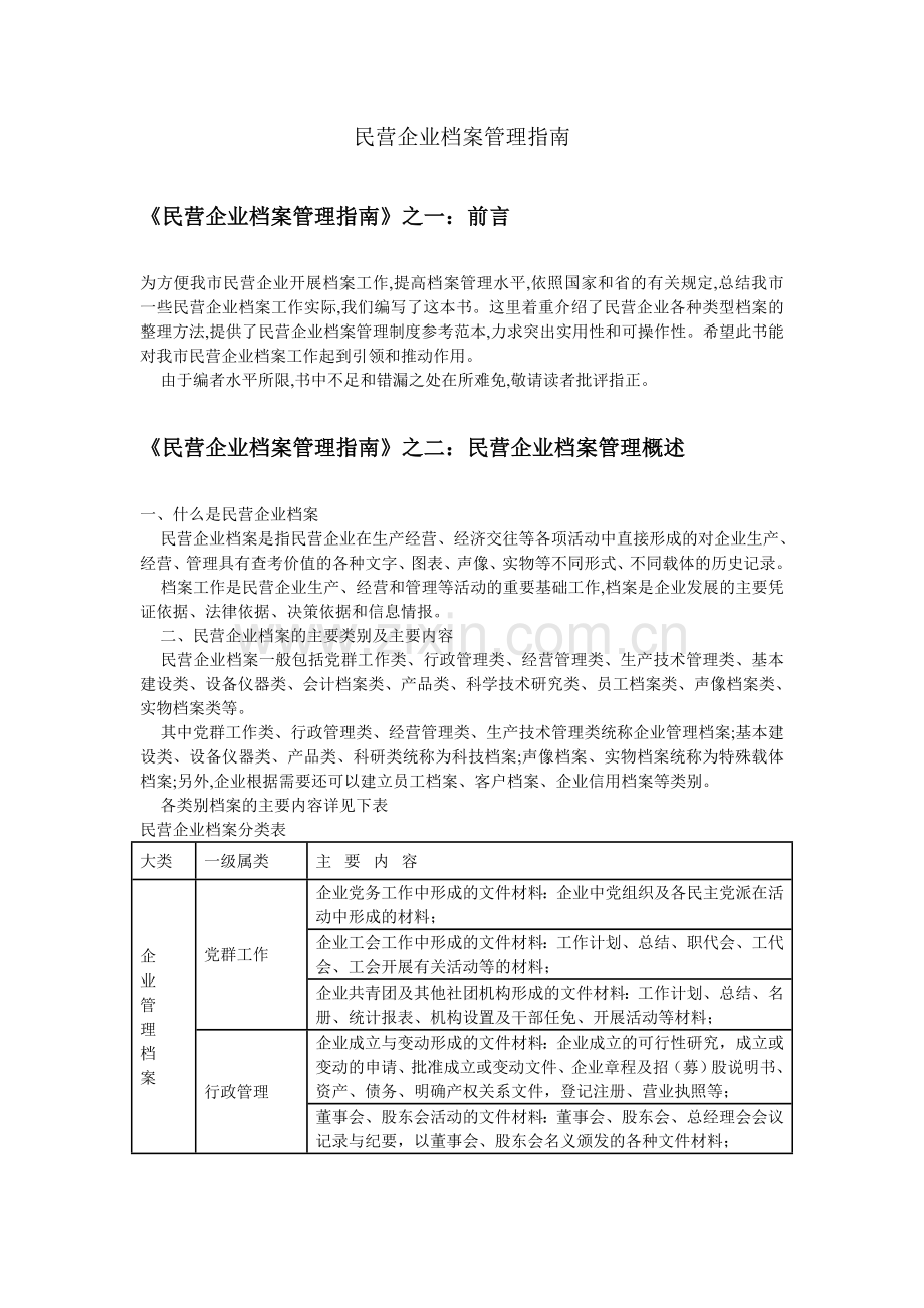 民营企业文件材料归档范围及保管期限表.doc_第1页