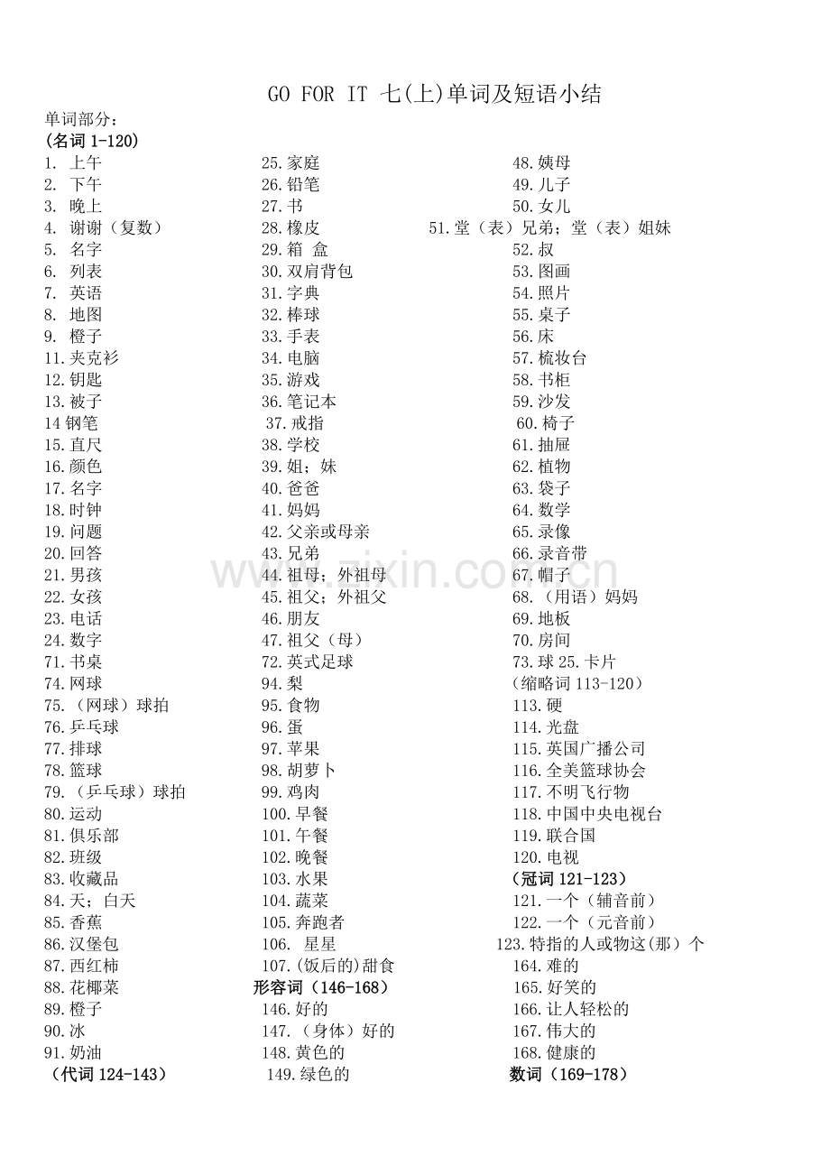 新目标英语七年级上学期单词及短语测试.doc_第1页