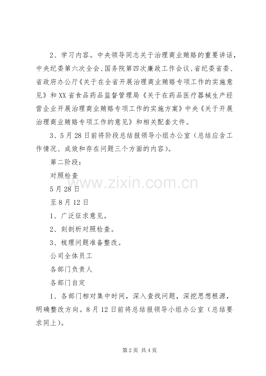 药业治理商业贿赂工作日程安排表(2).docx_第2页