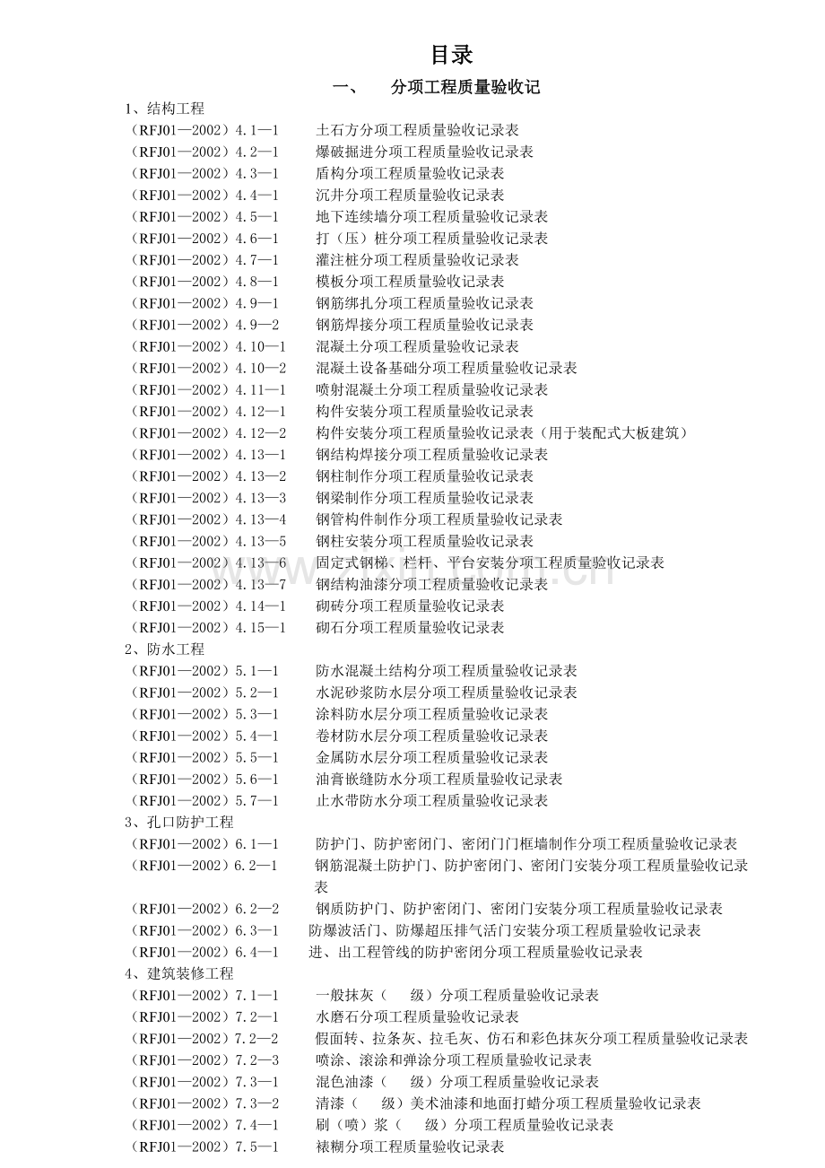 人防工程质量检验评定表.docx_第1页