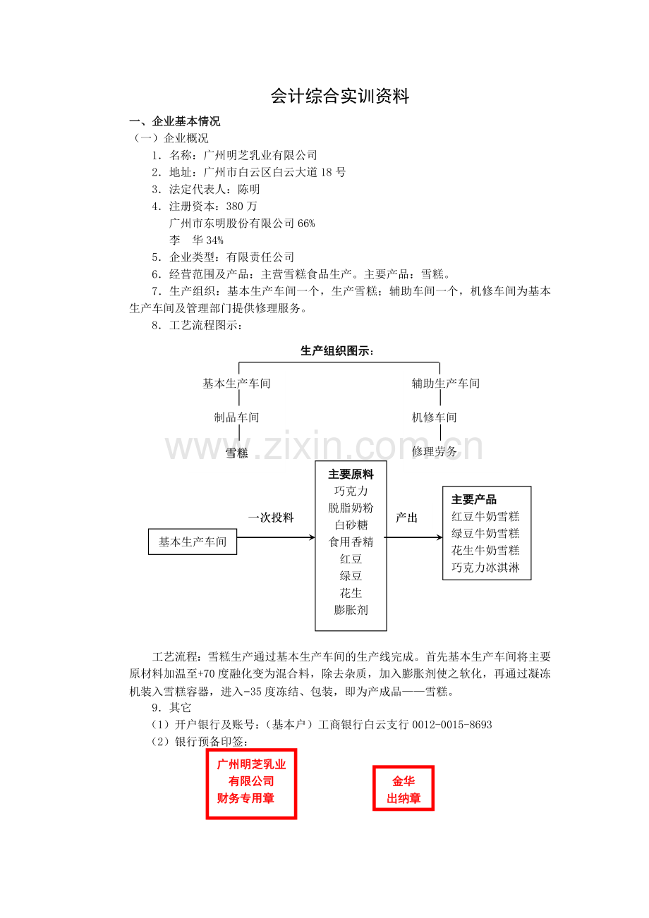 财务会计与综合实训管理知识分析资料.docx_第1页